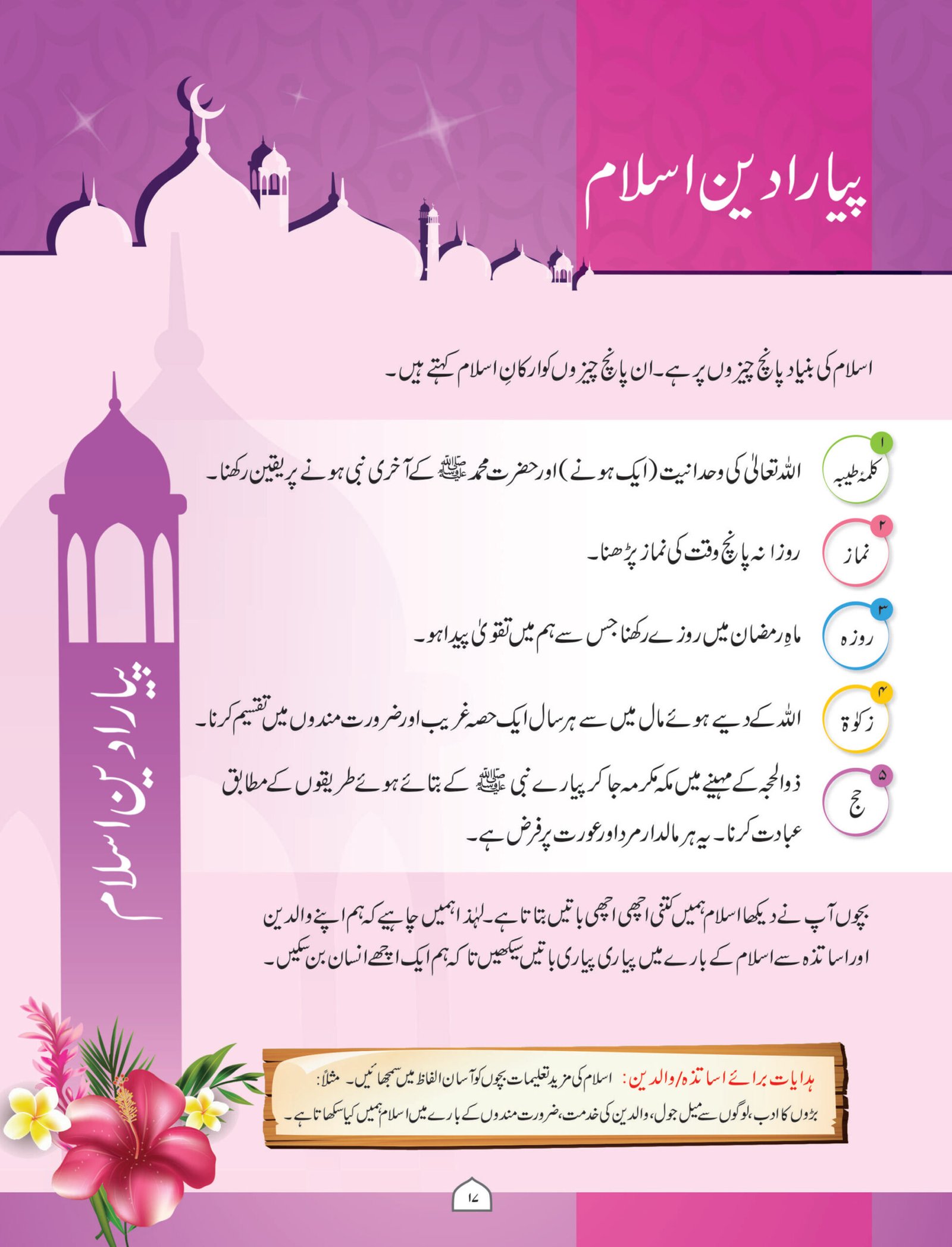 Islamiate Book 2 - Image 5