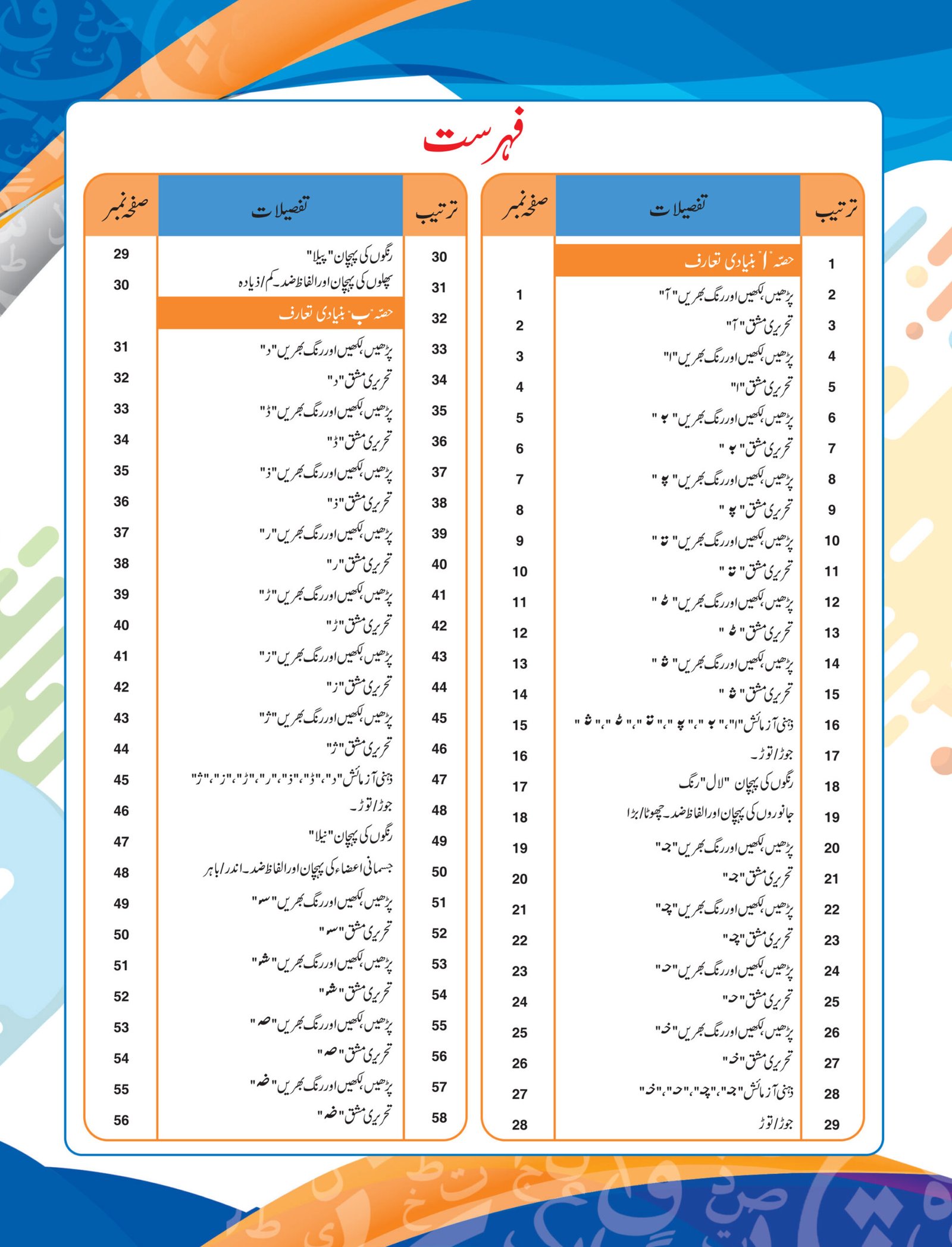 Bunyad -e- Urdu Dosra Qadam Urdu Workbook Step 2 (ELITE Series) - Image 2