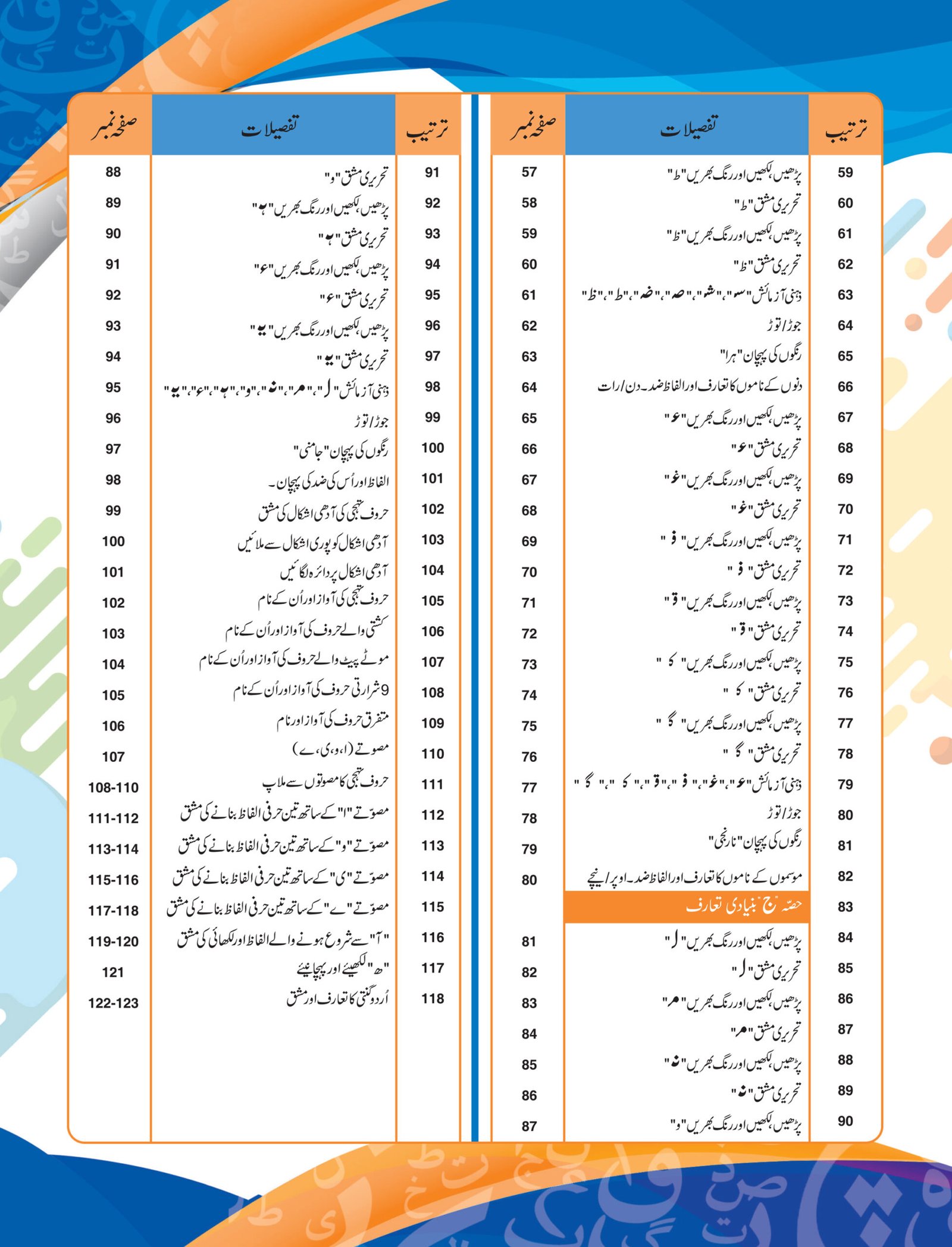 Bunyad -e- Urdu Dosra Qadam Urdu Workbook Step 2 (ELITE Series) - Image 3