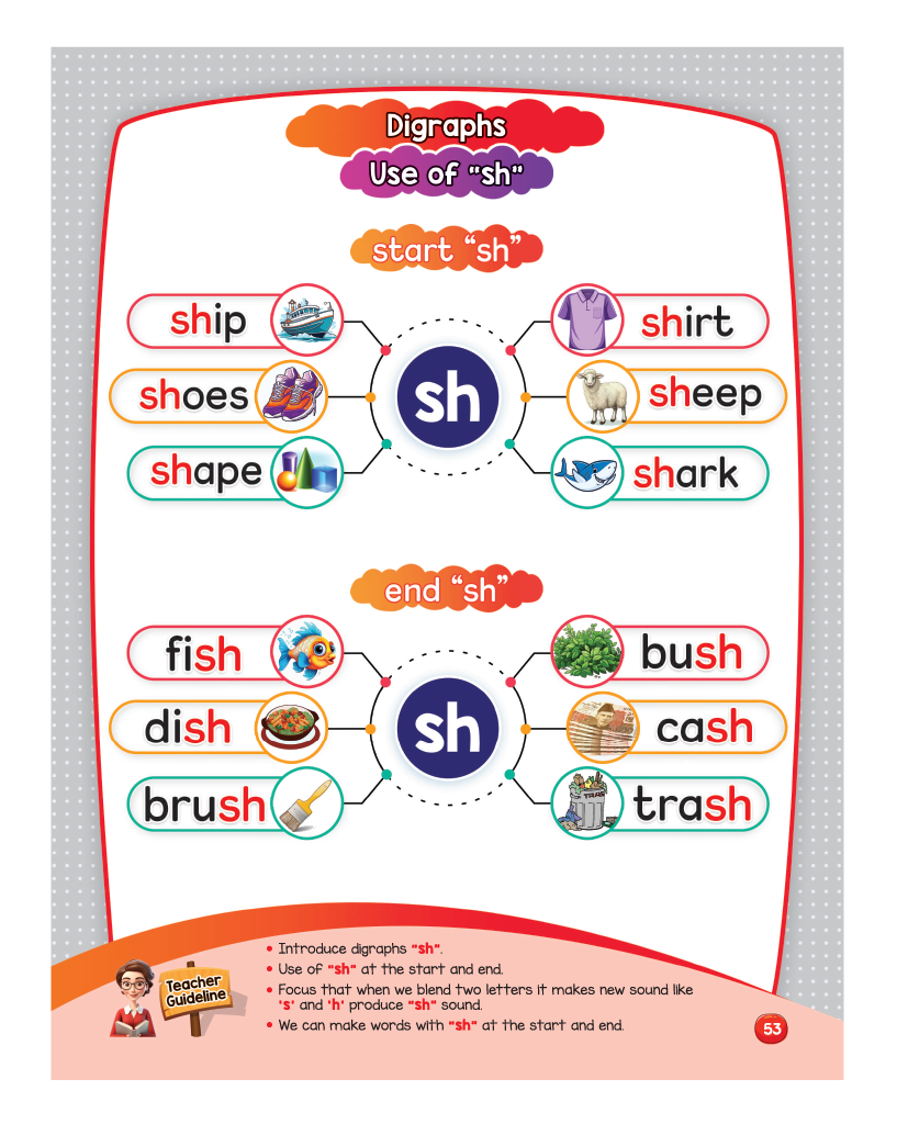 My Phonics World step 3 Reader (NEXTG Series) - Image 7